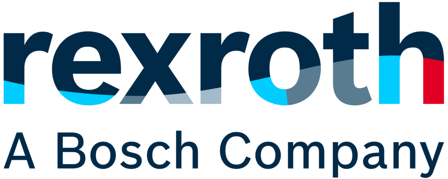 Bosch Rexroth Schweiz AG